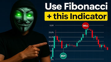 This Fibonacci & Moving Average trading strategy Will Make You An ALPHA Trader ($100 per day)