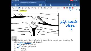 【C1】2006 CE Geography MC Q12 (B01) [Modified]