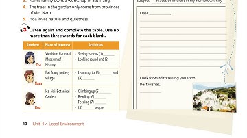 Luyện Nghe TIếng Anh Lớp 9 Unit 1 Skills 2, Listening, 3 Listen again complete the table