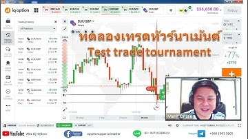 EP-190 IQ Option, How to predict next candlesticks? Alex IQ Option โค้ชอเล็กซ์ สอนวิเคราะห์แท่งเทียน