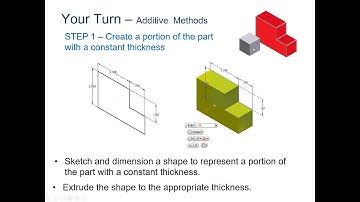 PLTW Additive Modeling With Inventor 2018
