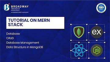 MERN Stack Tutorial for Beginners - Part 3