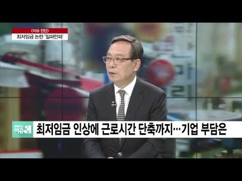 2020년 최저임금