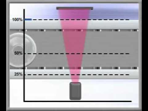 E3C-LDA - Usable signal and noise