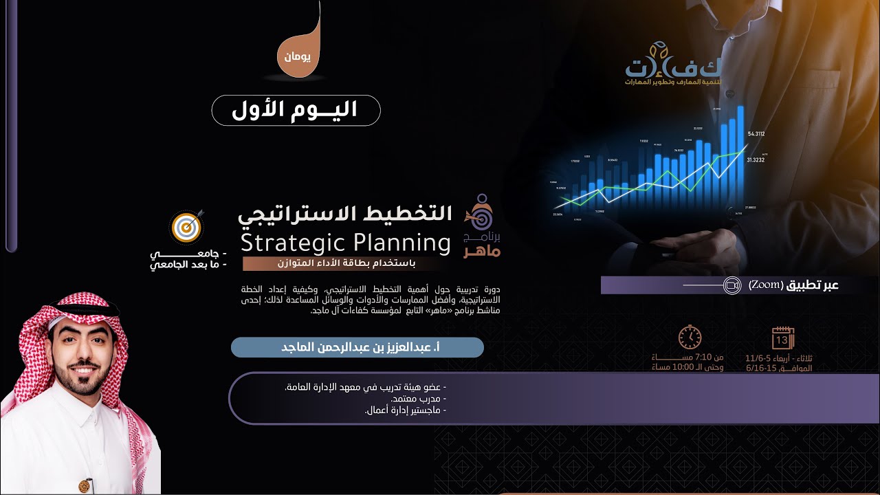 اليوم الأول: دورة التخطيط الاستراتيجي باستخدام بطاقة الأداء المتوازن