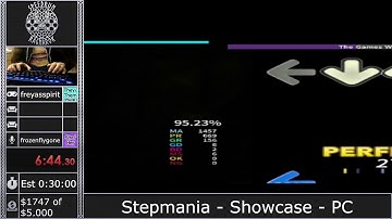 Speedrun Ragnarok 2020: Stepmania by freyasspirit