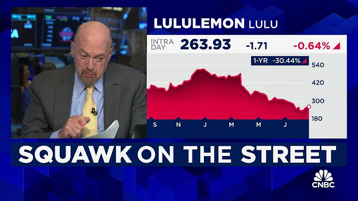Cramer’s Stop Trading: Lululemon