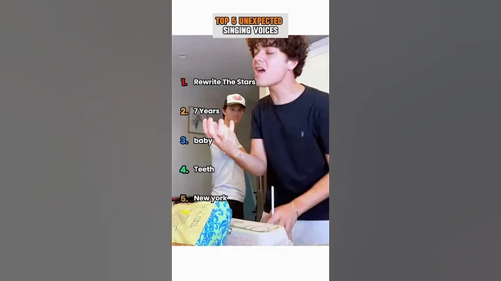 Top 5 Unexpected Singing Voices  #singing #songs #cover #voice #ranking