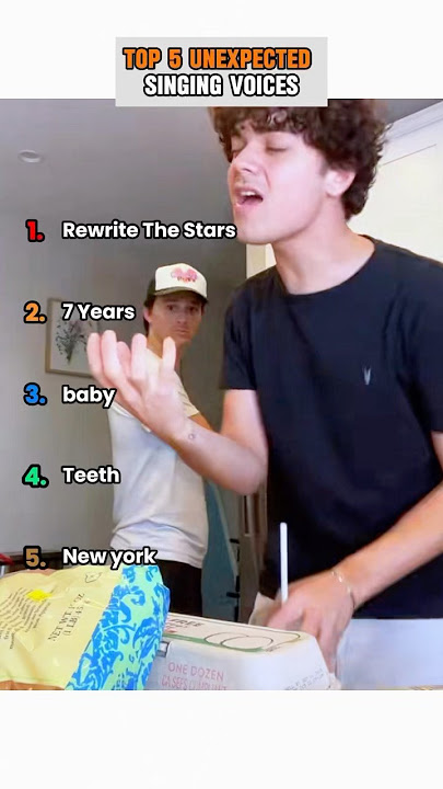 Top 5 Unexpected Singing Voices  #singing #songs #cover #voice #ranking