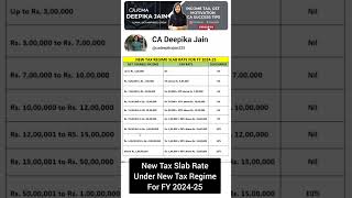 New Tax Regime Slab Rate for Fay 2024-25#incometax#newregime#tax#taxrates