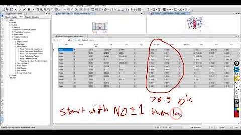 Dynamics Check Modal Participating Mass Ratios