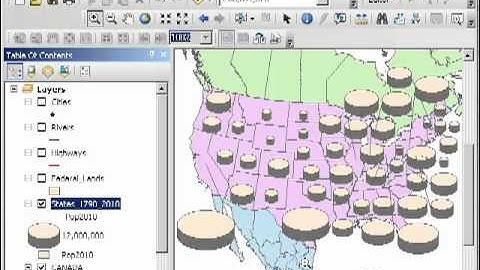 Thematic mapping in ArcGIS Desktop