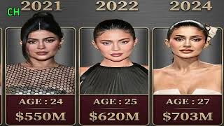 $700 Million at Just 28 -  Kylie Jenner’s Net Worth (2007 - 2025)