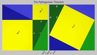 Pythagoras 31122018