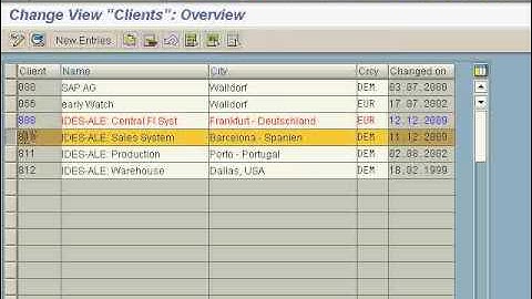 SAP ALE ( Application Link Enabling ) By Obaid , HYD, INDIA.   PART 1.