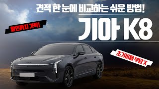 k8 페이스리프트 하이브리드 장기렌트 가격이 더 저렴할 수 밖에 없는 이유