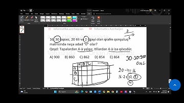 QRAFLAR ABİTURİYENT, MİQ və SERTİFİKASİYA 2025 #abituriyent #miq #sertifikasiya