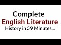 History of english literature in hindi