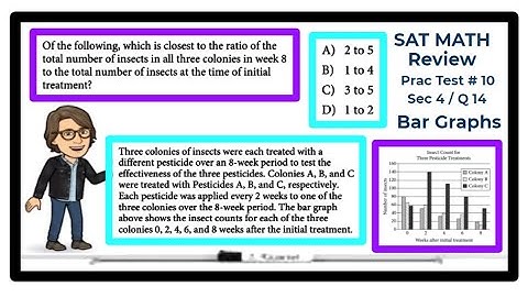 SAT Math Review - Practice Test #10 - Section 4 - Question 14 / Bar Graphs