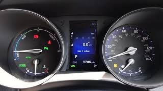 Fuel Economy Test...Toyota C-HR 1.8!Hybrid