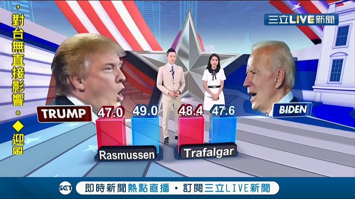 #美選特報 美國大選餅乾界章魚哥押寶"他"！ 神準預測過去3屆大選結果 全美逾7千萬人提前投票完成｜主播 李文儀 王顯瑜｜【國際大現場】20201029｜三立新聞台