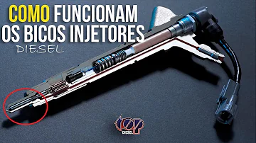 Como funcionam os bicos injetores diesel?