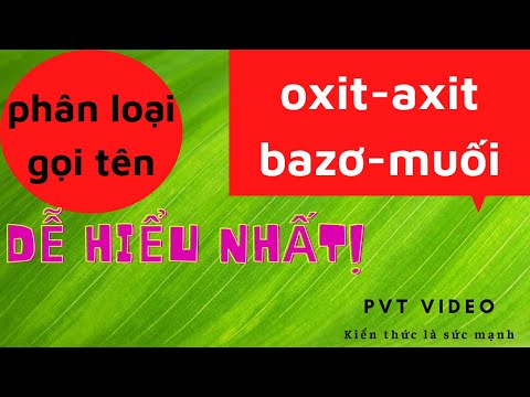 Video: Tên Iupac của MN c2h3o2 2 là gì?