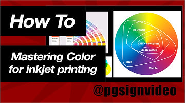 Mastering Color for Inkjet Printing