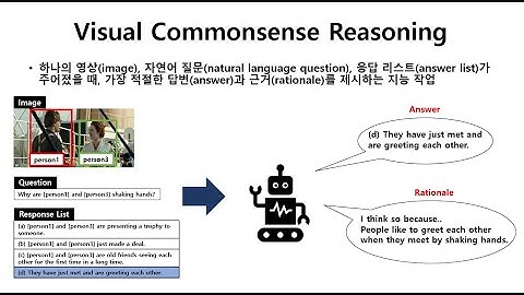 Visual Commonsense Reasoning with Pretrained Multimodal Co-Embedder