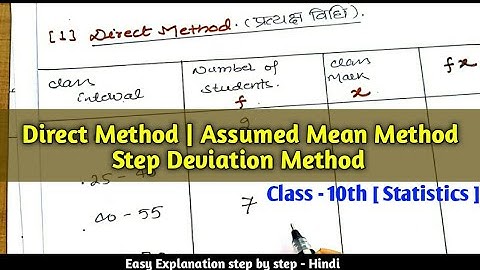 CBSE CLASS 10TH MATHS CHAPTER 14 STATISTICS | EX 14.1 | MEAN ( STATISTICS )