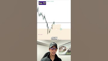 The Forex Model That Starts at 5AM (4H CRT Setup)