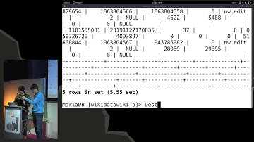 36C3 Wikipaka WG:  Wikimedia Cloud Services introduction