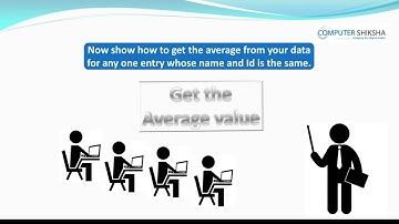 Class 6 Open Office Calc 2 - Learn computers - Computer Education Online & Free (In English)