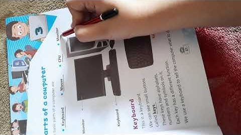 class 1 computer chapter 3