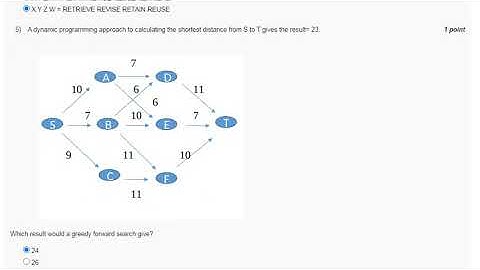 WEEK 5 ASSIGNMENT ANSWERS OF Machine Learning, ML 2022