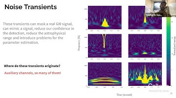 Data Quality by Sidd Soni (2022)