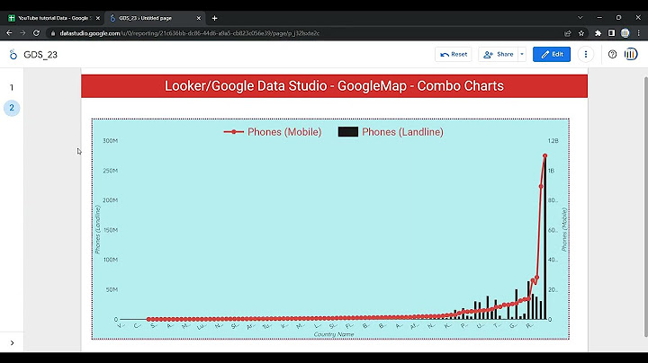 Data studio select few top data for combo chart