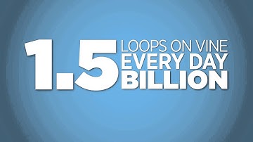 Twitter Opening Loop Video Event