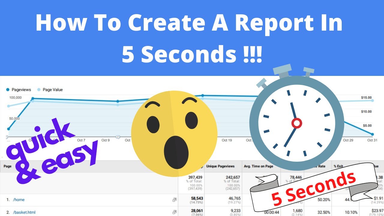 Generate reports in less than 5 seconds !! - YouTube