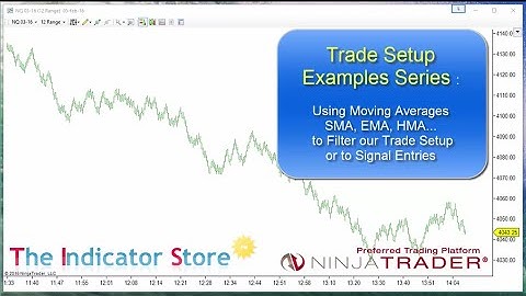 Quick Trading Hints with Ninjatrader ; Using Moving Averages