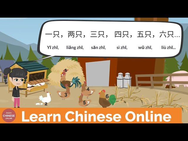 Chinese Conversation: Learn Animals and Pets in Chinese| Measure words for Animals in Chinese