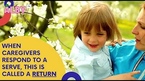 Alby TV - Serve & Return