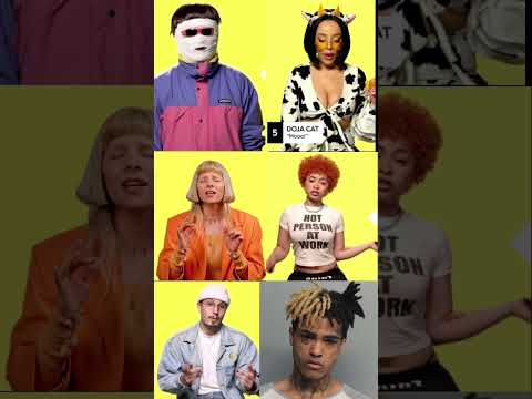 Which PERFOMER Sings Best Without AUTOTUNE Viral Nzile Shorts