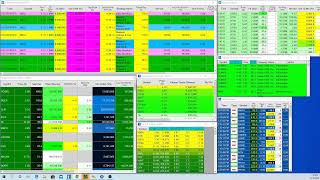 Live Stock Scanner 6/16 Pre-market Gap scanner