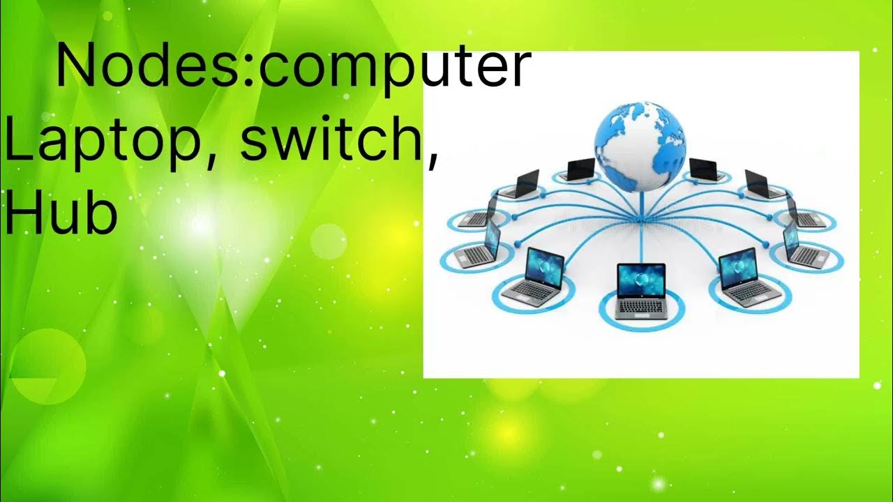 what is computer network, definition, easy explation with example # ...