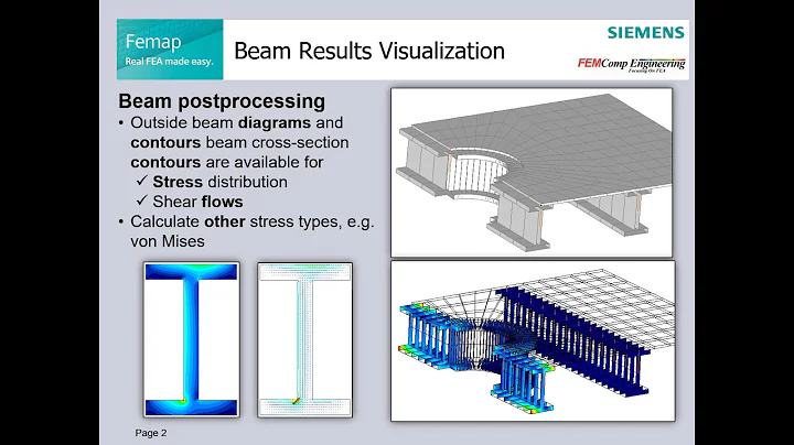 FEMAP Beam Modelling and Visualization
