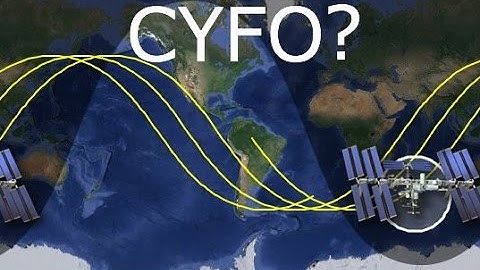 CYFO  Why Satellite Orbits Look Like Waves on Maps