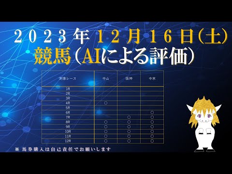 AIによる投資競馬予想（2023年12月16日、土曜日、中山競馬場・阪神競馬場・中京競馬場：ターコイズステークスGⅢ、尾頭橋ステークス、タンザナイトSなど）with ZIIQ指数 for回収率