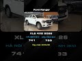 Ford Ranger XLS 2026 Lăn bánh mới nhất Tháng 1 | Ford Long Biên