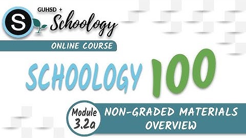 SGY 100: Module 3a (Lesson 2) - Non-Graded Materials Overview